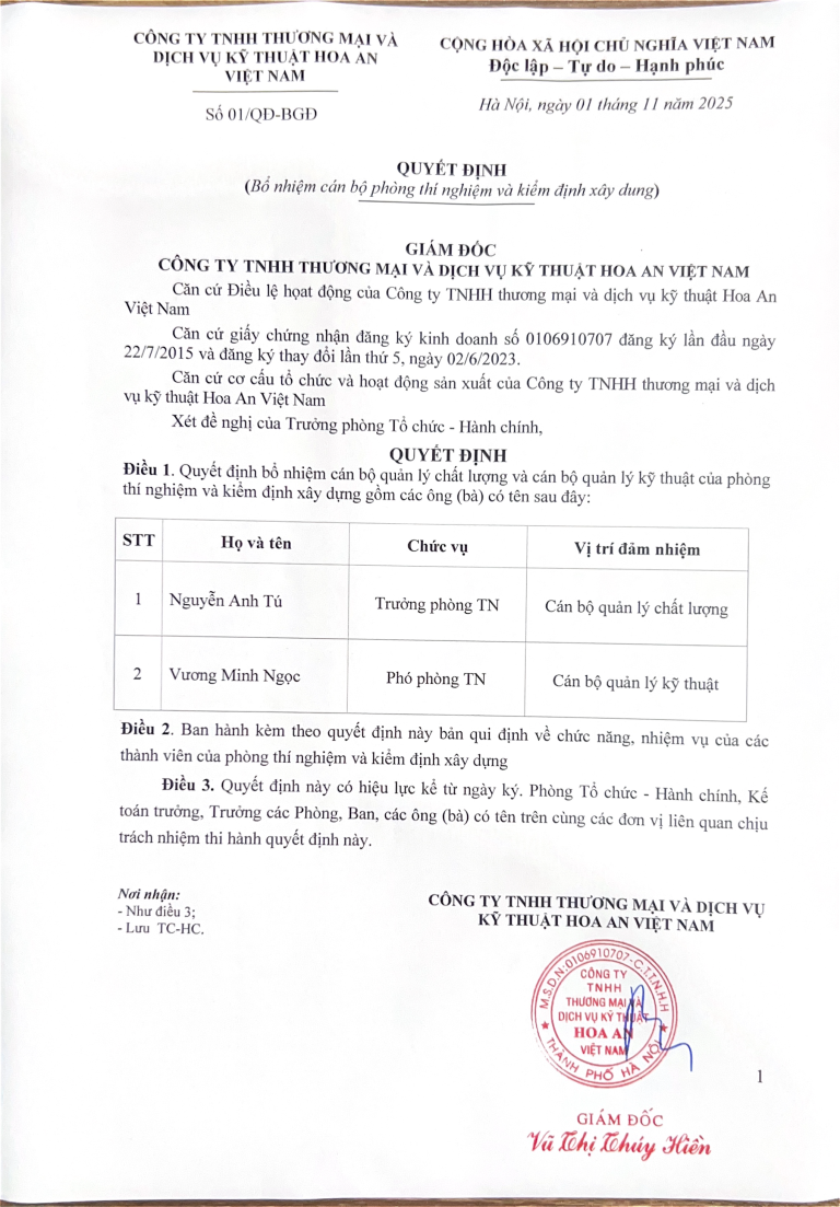 Quyet dinh bo nhiem